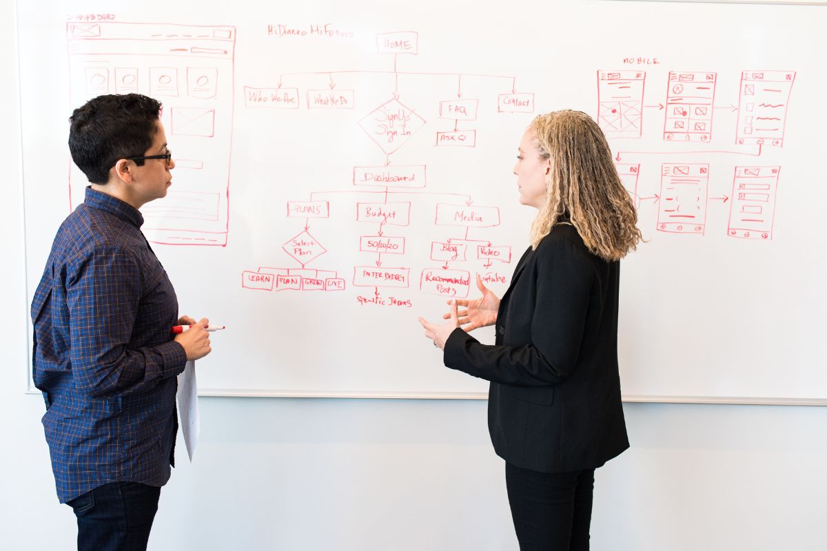 4 Areas of Business You Can Start Managing Better - HN Magazine