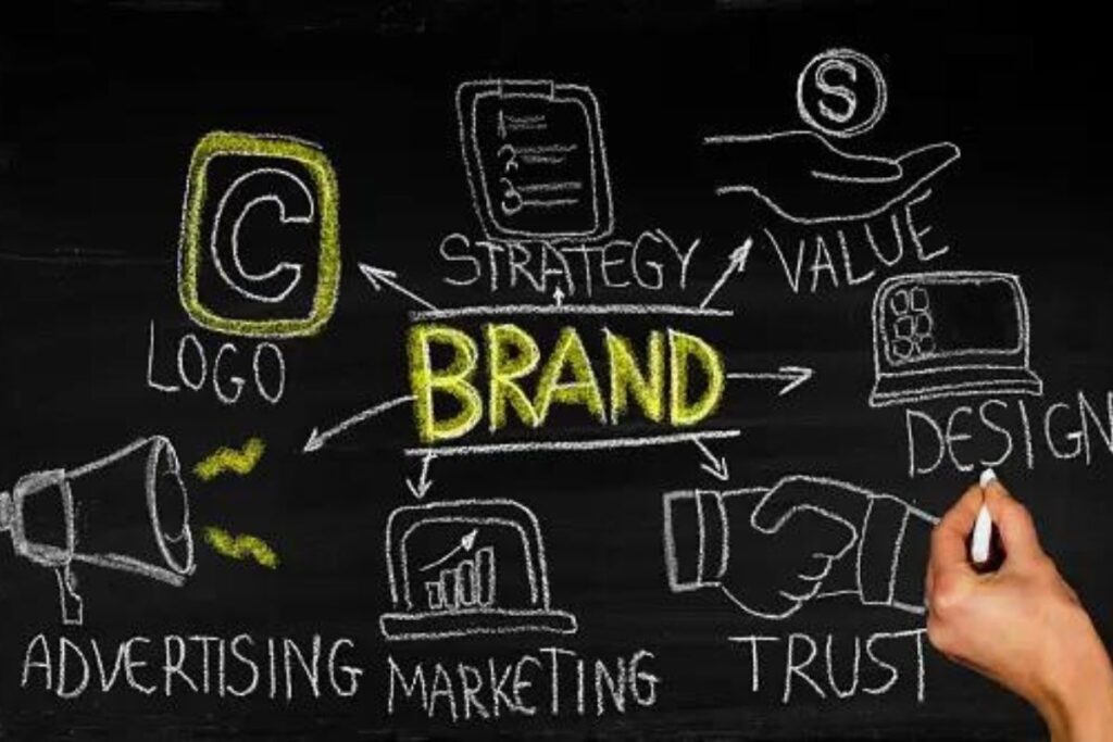 brand identity