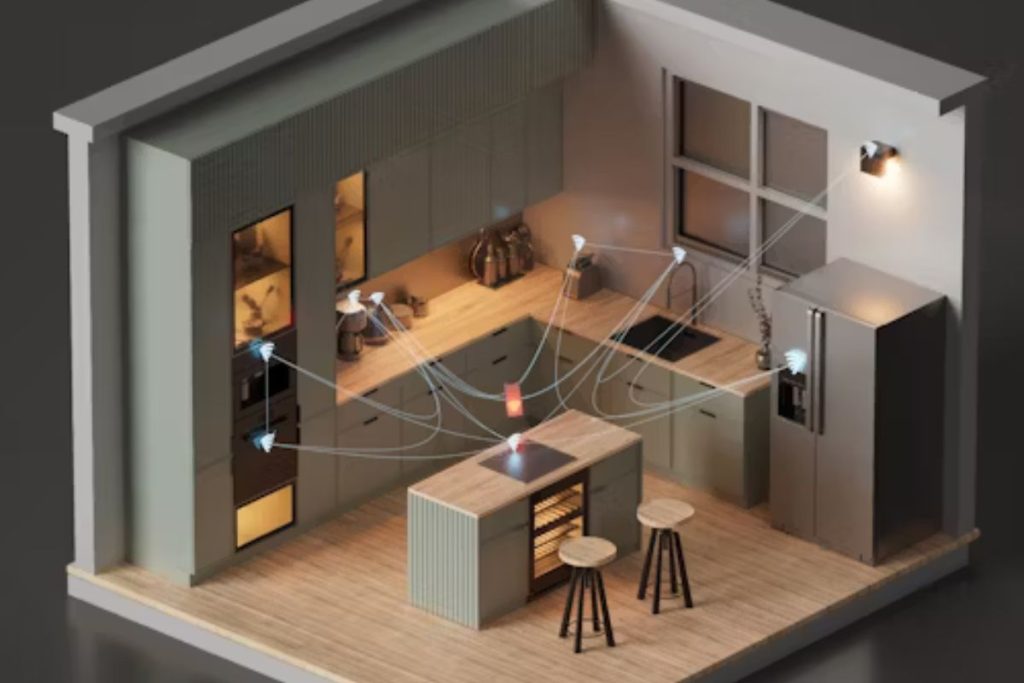 smart design