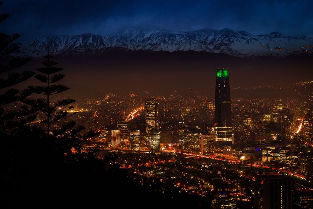destinations to visit